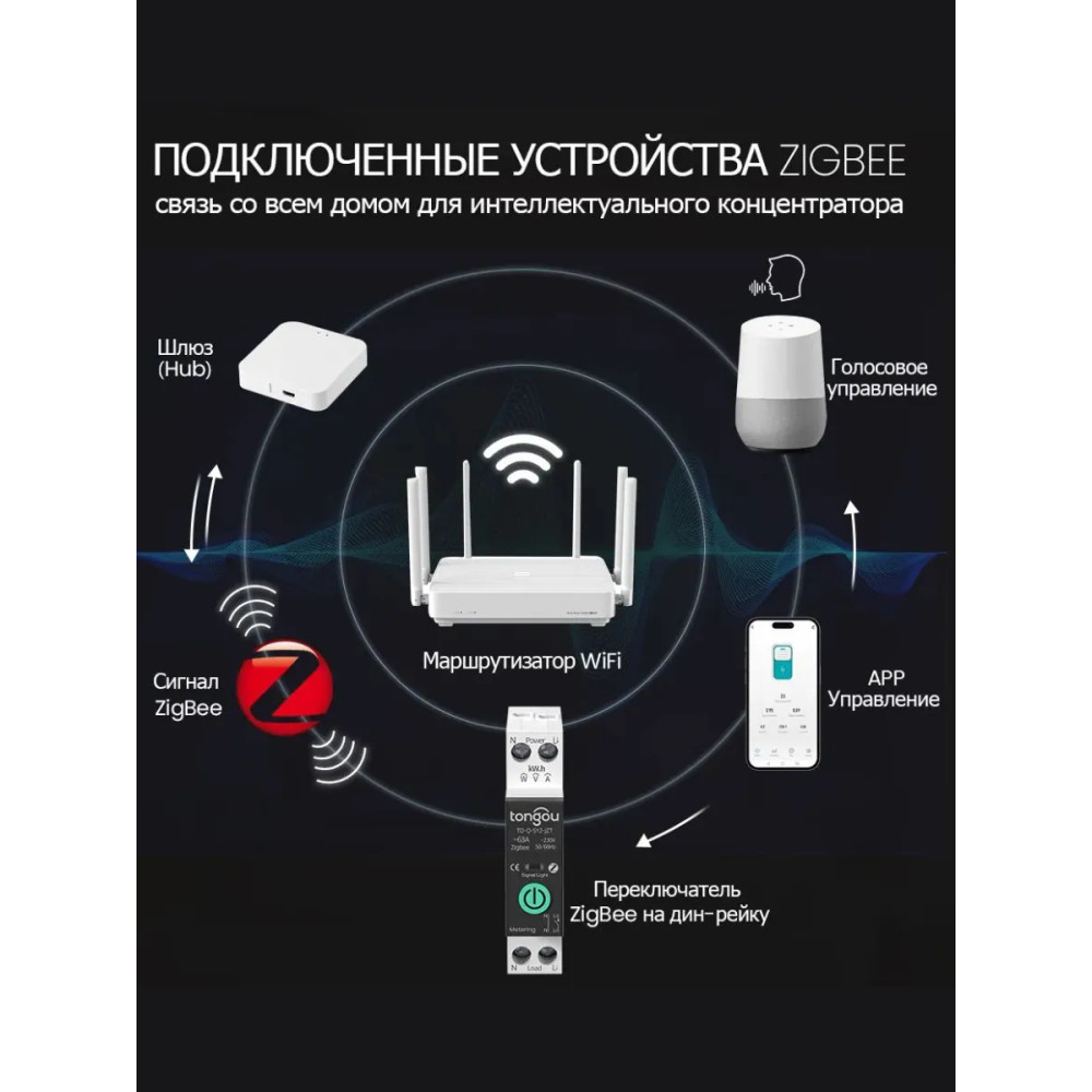 Умный автомат c защитой ZigBee Tongou TO-Q-SY2-JZT 63А однофазный на DIN-рейку